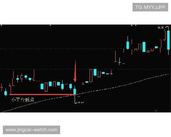 诱盘波胆怎么分辨防骗避坑实战技巧 诱盘波胆怎么分辨防骗避坑实战技巧