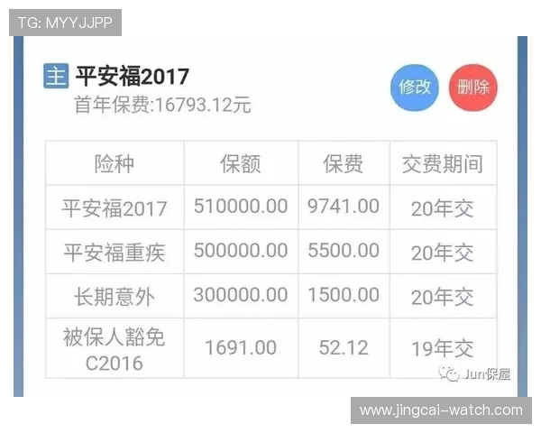 境外波胆平台有哪些避坑防骗对比评测
