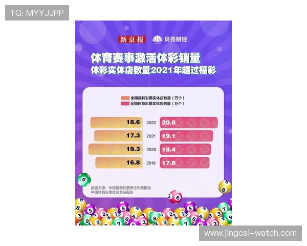 滚球怎么打避坑指南 彩票与数字高频玩法防骗揭秘