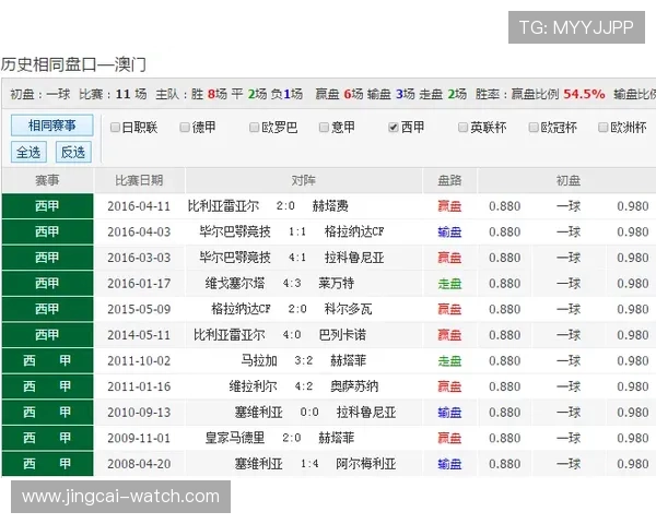开云足彩26032期纽卡首发前瞻防爆冷平局