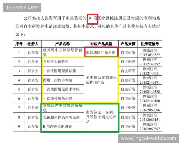 推波胆用什么引流方法好 电子竞技投注盘口防骗避坑指南
