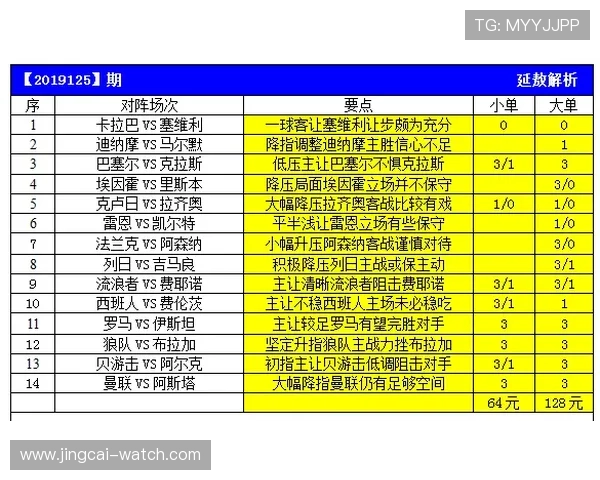 意甲波胆防平局避坑指南 彩票数字高频玩法防骗