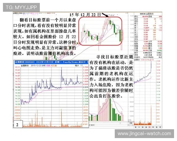 亚洲盘口波胆对应关系避坑指南极速提现